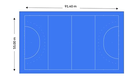 Reglas Del Hockey Sobre Pasto ¿cómo Se Juega Journey Sports