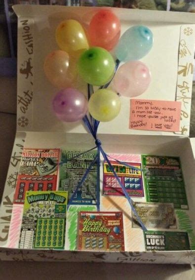 20 Awesome Birthday Care Packages For Any College Student Society19