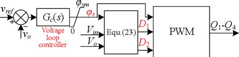 Figure From Soft Switching Control Strategy Of Four Switch Buck Boost