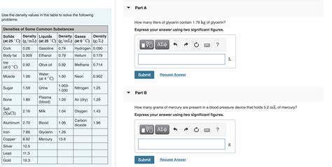 Solved Part Ause The Density Values In The Table To Solve Chegg