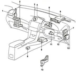 Fuse box diagram Toyota Allion Т260 Premio and relay with assignment ...