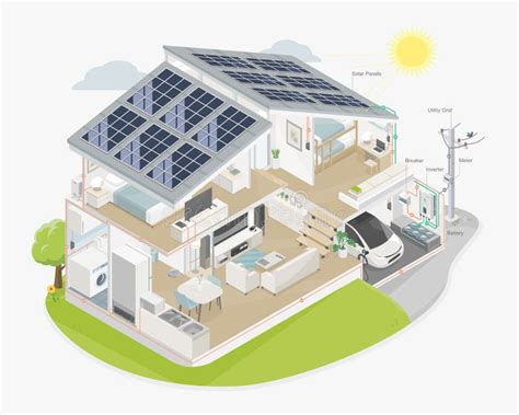 Ecology House Solar Cell Solar Plant System Equipment Component Full