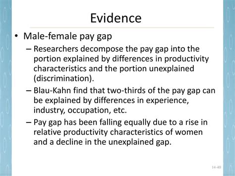 Labor Market Discrimination Ppt Download