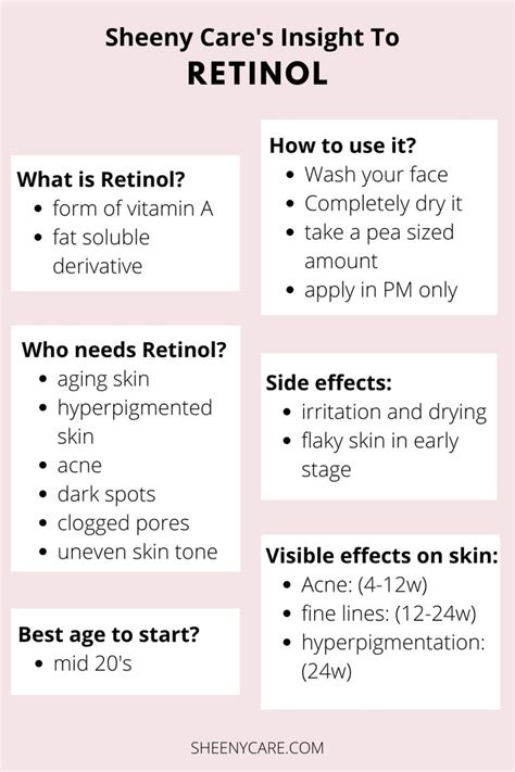 Age To Start Using Retinol Deane Dwyer