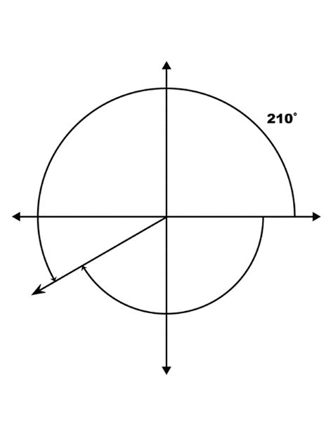 210° and -150° Coterminal Angles | ClipArt ETC