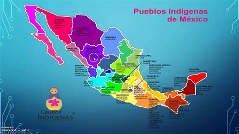 Lenguas Indigenas De Mexico