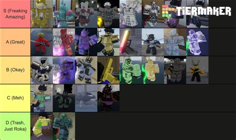 Yba Shiny Stands Tier List Community Rankings Tiermaker