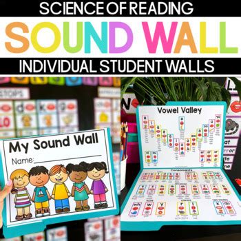 Individual Student Sound Walls With Mouth Pictures Science Of Reading