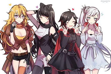 RWBY Harem X Male Reader Under Editing Vol 10 Chapters Coming Soon