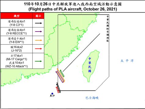 7架共機擾台adiz 空軍兵力應對 新聞 Rti 中央廣播電臺