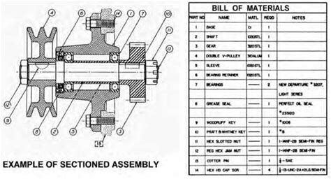 Blueprint Understanding Industrial Blueprints Construction 53