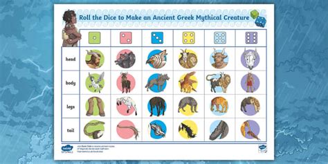 Roll Ancient Greece Monsters Ks Activity Profesor Hizo