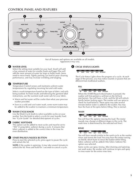 Pdf Manual For Maytag Washer Mvwc Xw