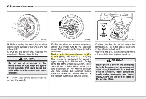 Subaru Outback Wheel Lug Nut Torque