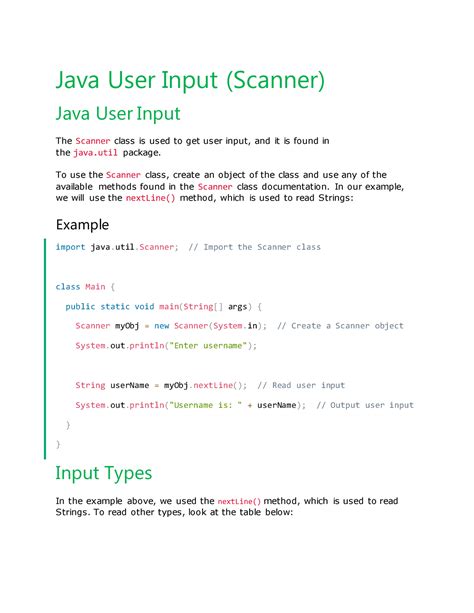 JAVA USER Input Scanner Syntax IN JAVA Programming Java User Input