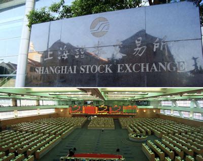 Shanghai Stock Exchange - Big moving stocks