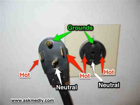 What Gauge Wire For Dryer Circuit