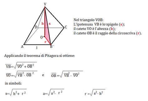 Piramide Regolare E Teorema Di Pitagora Geometria Terza Media