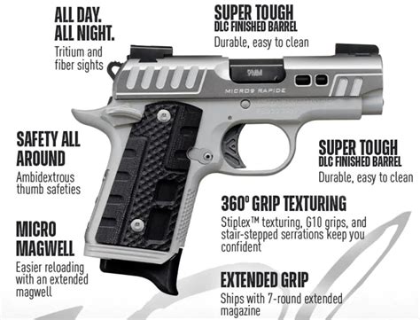 New Micro 9 Rapide Black Ice 1911 From Kimber Airsoft And Milsim News