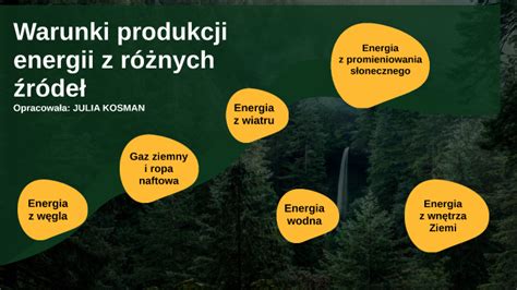 Warunki Produkcji Energii Z R Nych R De By Julia Kosman On Prezi