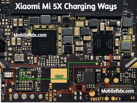 Xiaomi Mi 5X Charging Ways Not Charging Problem Solution Xiaomi Mi 5X