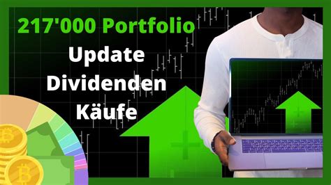 Aktien Etf Krypto Gekauft Depot Update Portfolio Bitcoin