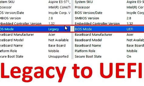 Can I Convert Bios To Uefi Techdiy Info