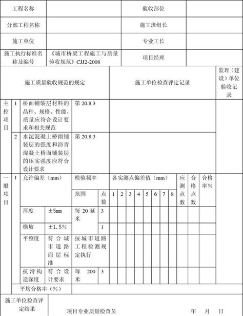 质检站水泥混凝土铺装层分项工程检验批质量验收记录表word文档免费下载亿佰文档网