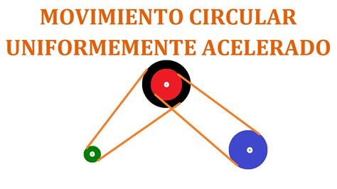 Movimiento Circular Uniformemente Acelerado MCUA YouTube