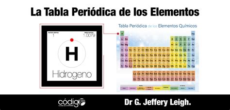 Hidrogeno Tabla Periodica