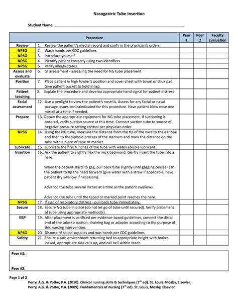 Ng Tube Checkoff Study List For Ng Tube Insertion Nasogastric Tube