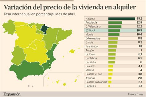 El Precio De La Vivienda En Alquiler Subió Un 10 9 Interanual Hasta Abril Economía