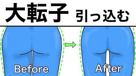 【1日5分】大転子を引っ込めてお尻や外ももの張りを同時に引き締めるエクササイズ！太もも痩せてスキニーが似合うように Youtube