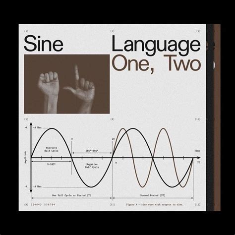 A Book Cover With An Image Of A Hand And Sound Wave