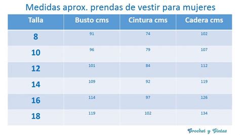 Tablas De Medidas B Sicas Para Tejer Otakulandia Es