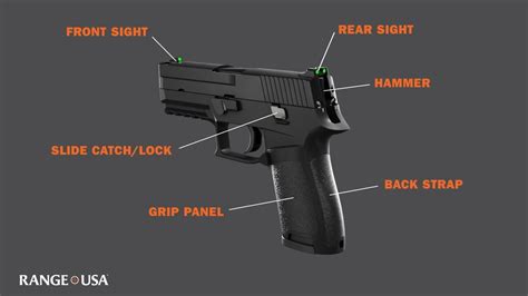 Semi Auto Handgun Parts Diagram