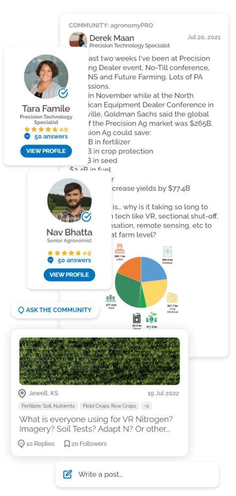 The AGvisorPRO agronomyPRO Community - AGvisorPRO