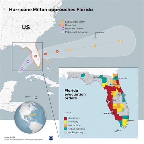 Preg Ti I V De Un Impact Catastrofal Florida Sub Amenin Area