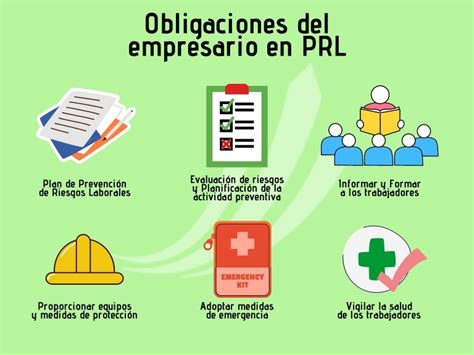 Obligaciones del empresario en PRL Proalt Ingeniería