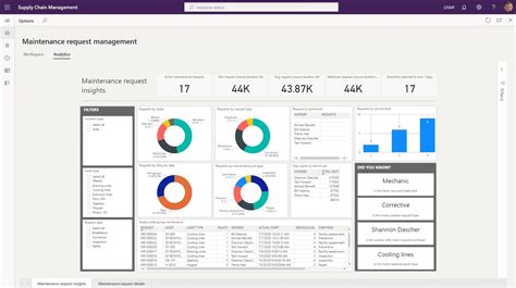 Dynamics 365 Whats To Love Part 1 Manufacturing Ellipse Solutions