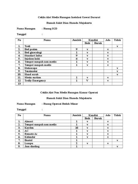 Ceklis Alat Medis Ruangan Kamar Operasi Pdf