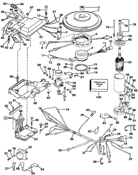 Evinrude Parts Lookup By Model