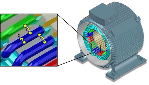 What Is Surge Comparison Testing Pumps And Systems