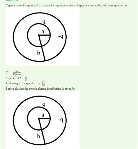 A Solid Conducting Sphere Of Radius A Having A Charge Q Is Surrounded