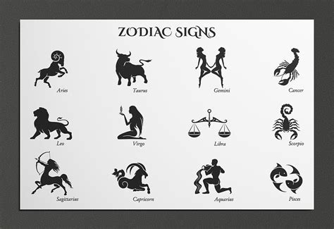 Zodiac signs by Nazarii on Dribbble