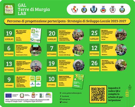 Strategia Di Sviluppo Locale 2023 2027 Gal Terre Di Murgia