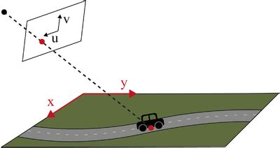 Simplified illustration of a traffic camera monitoring a traffic ...