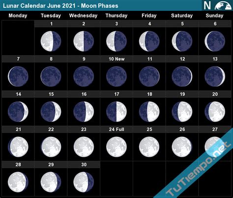 Lunar Calendar June 2021 - Moon Phases