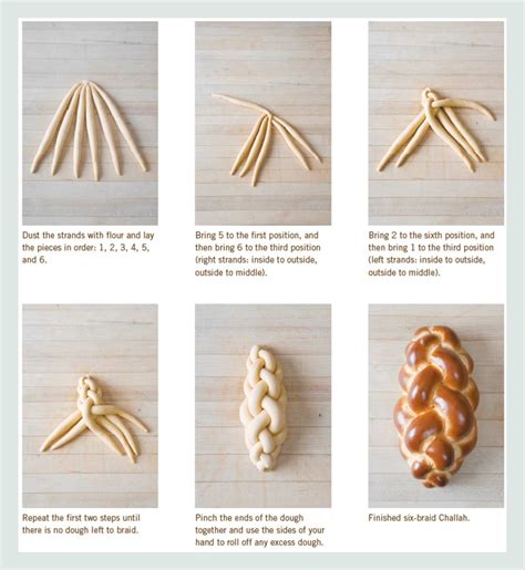 Braiding Challah - CIA Foodies