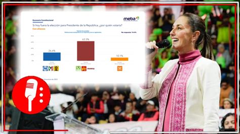 La Diferencia Es Abismal Encuesta De Mendoza Blanco Y Asociados